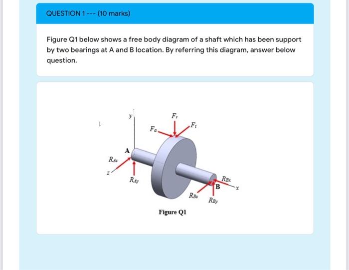 Solved QUESTION 1 --- (10 marks) Figure Q1 below shows a | Chegg.com