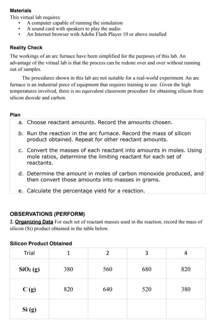 Solved Virtual Lab Determining the Limiting Reactant PROBLEM