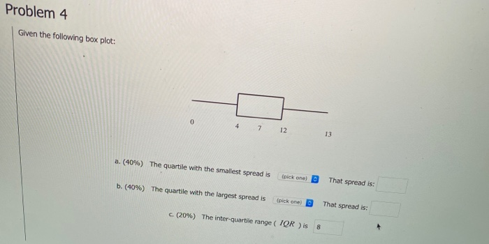 Solved Problem 4 Given the following box plot: 4 7 12 13 a. | Chegg.com