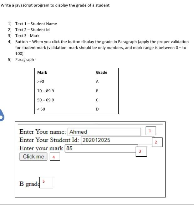 Solved Write a javascript program to display the grade of a | Chegg.com