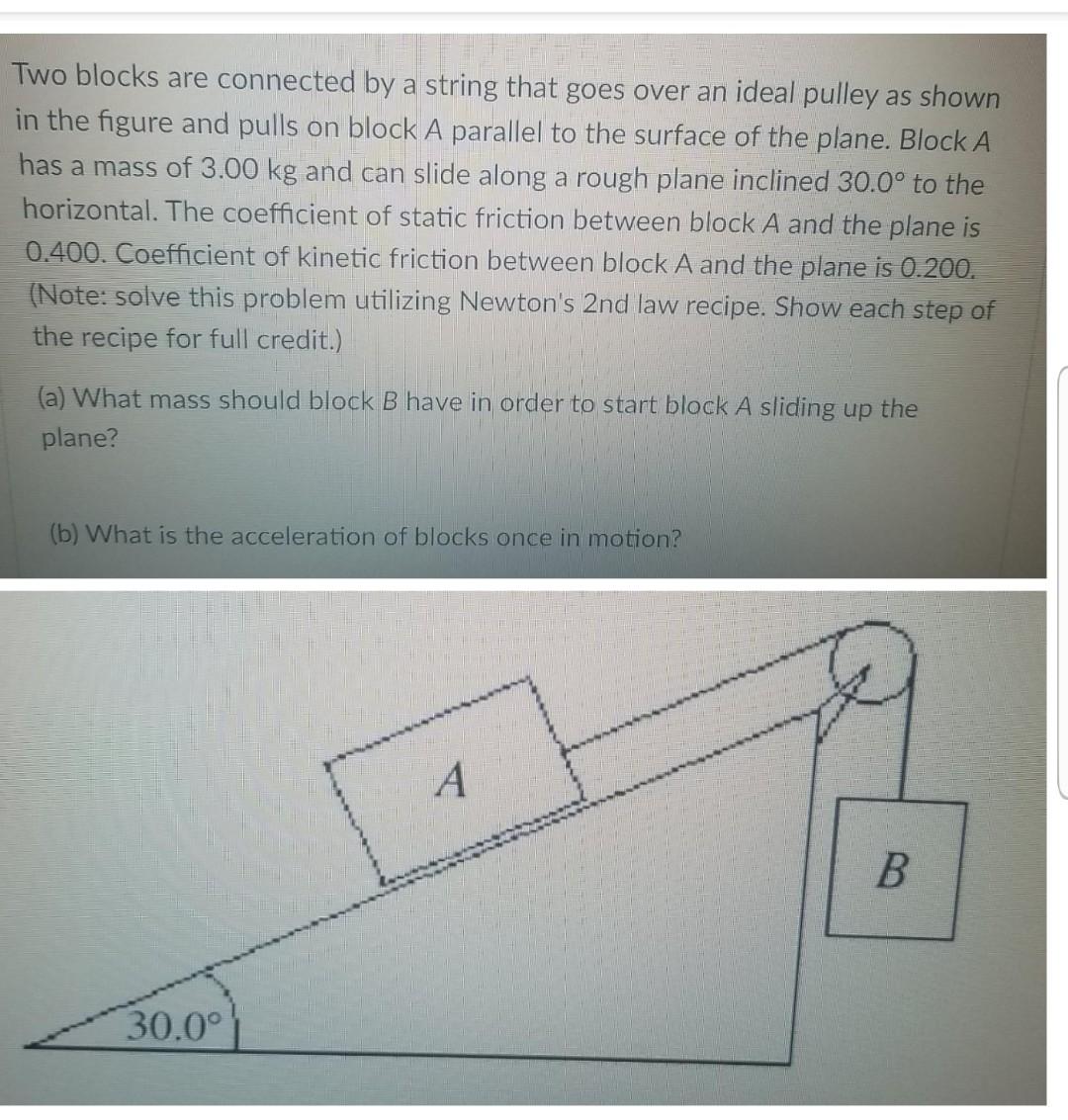 Solved Two blocks are connected by a string that goes over | Chegg.com