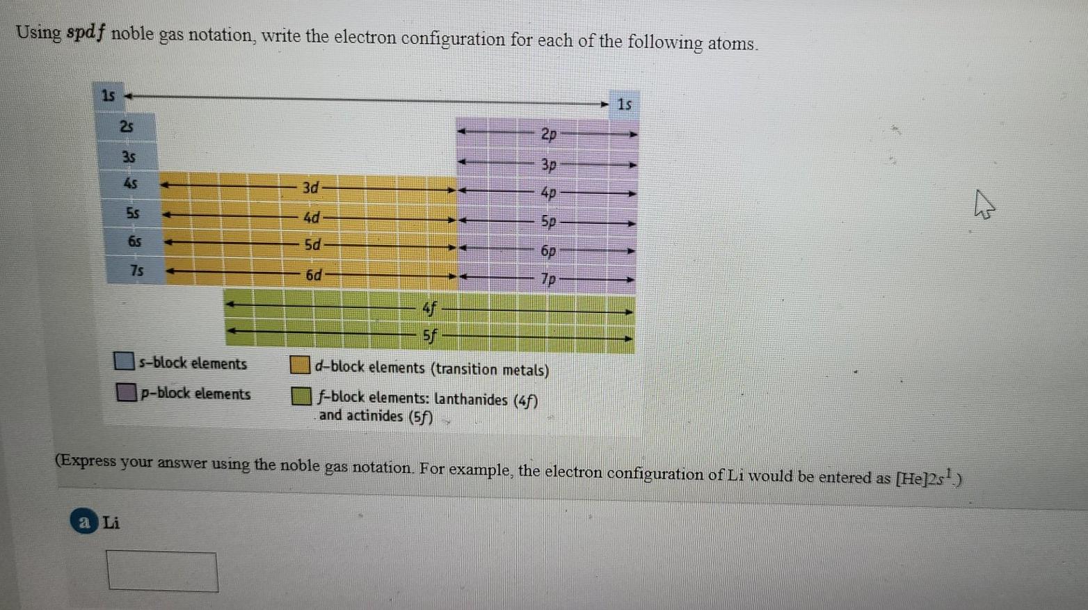 Using spdf noble gas notation, write the electron  Chegg.com