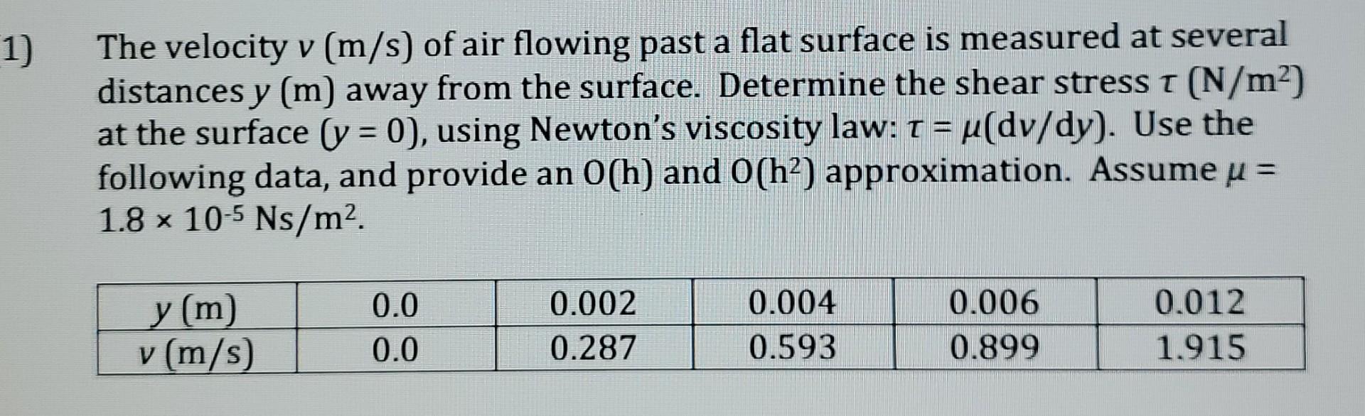 Solved 1) The velocity v (m/s) of air flowing past a flat | Chegg.com