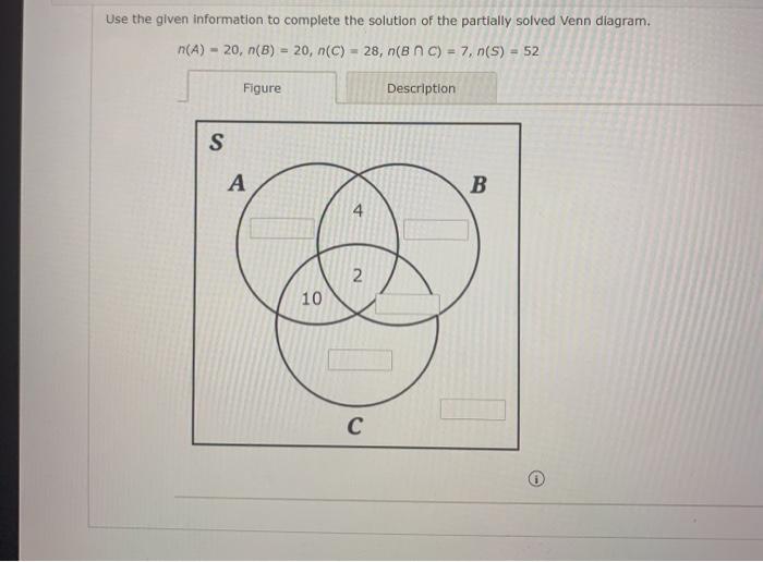 Solved Use The Given Information To Complete The Solution Of | Chegg.com