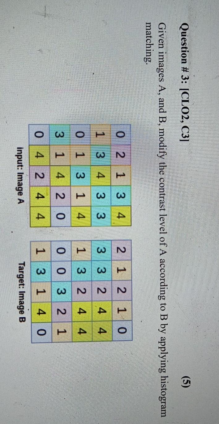 Solved This is my digital image processing assignment | Chegg.com