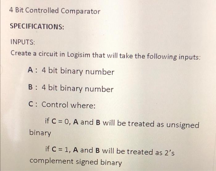 4 Bit Controlled Comparator SPECIFICATIONS: INPUTS: | Chegg.com