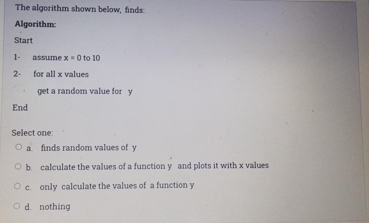 Solved The algorithm shown below, finds: Algorithm: Start 1- | Chegg.com