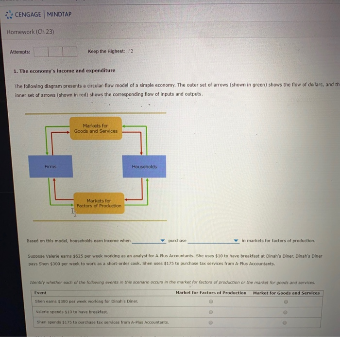 Hmh economics textbook answers picture