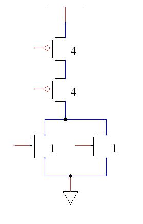 width of transistor gate