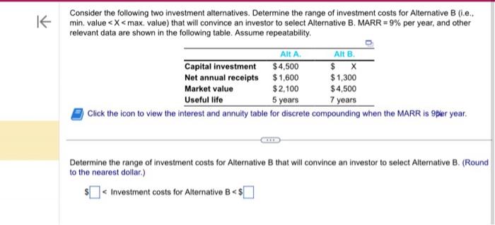 Solved Consider the following two investment alternatives. | Chegg.com