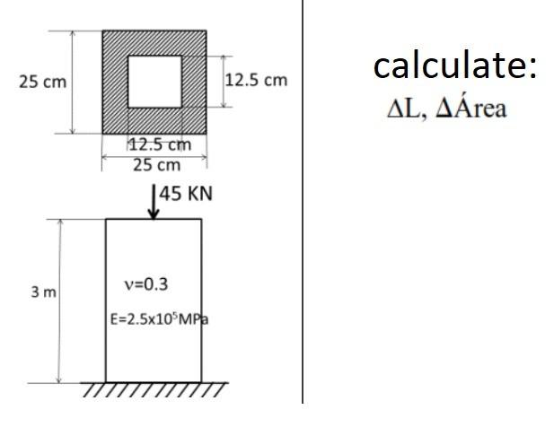 calculate: \( \Delta \mathrm{L}, \Delta \) Área