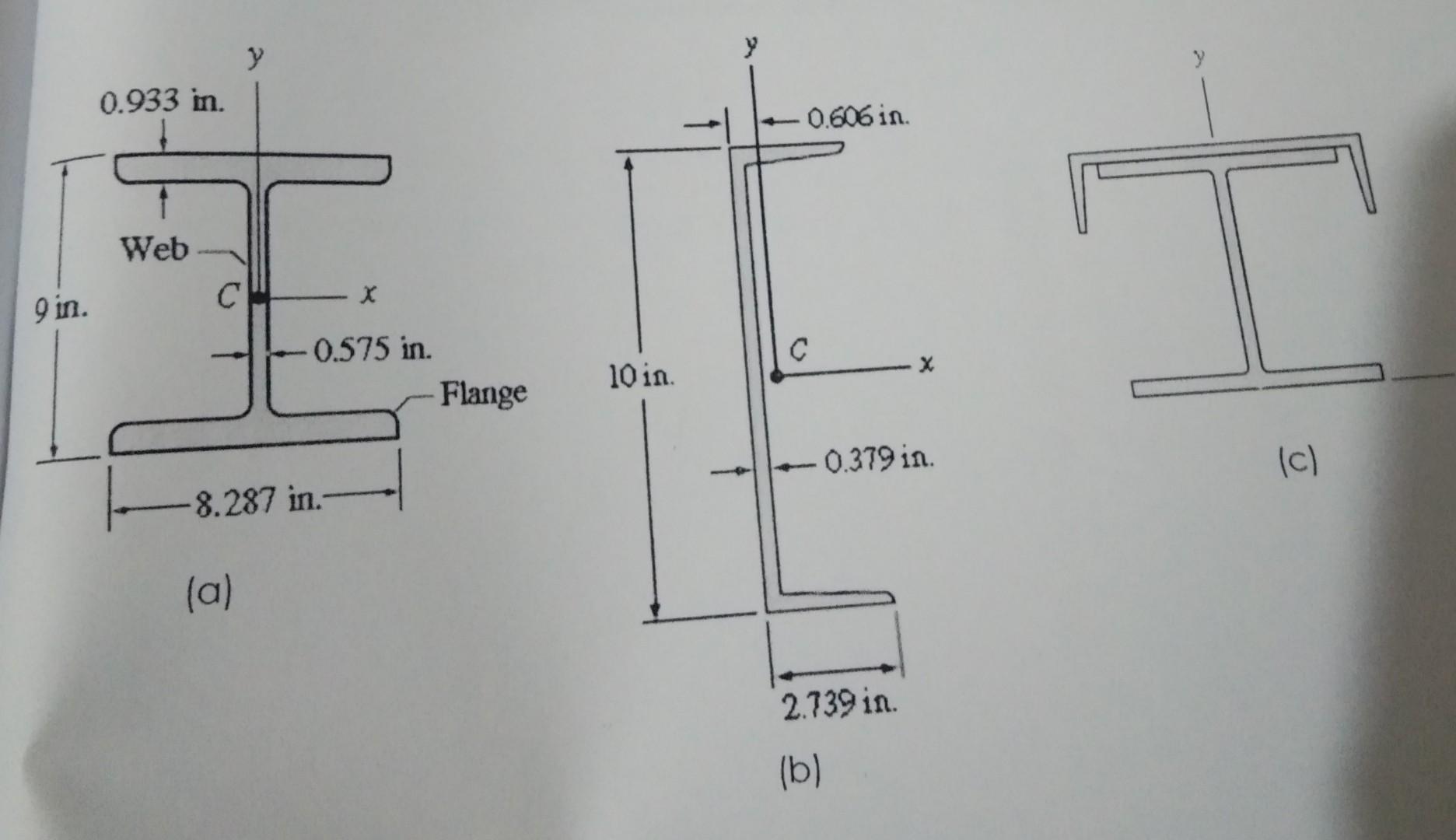 Solved Figure (a) shows the cross-section of a column that | Chegg.com