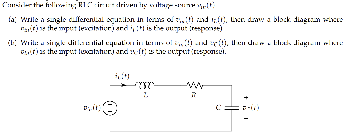 Solved Consider the following RLC circuit driven by voltage | Chegg.com