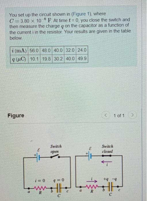 Solved You set up the circuit shown in (Figure 1), where C = | Chegg.com
