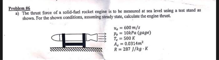 Solved Problem #6 a) The thrust force of a solid-fuel rocket | Chegg.com