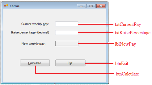 Chapter 4 Solutions | Clearly Visual Basic: Programming With Microsoft ...