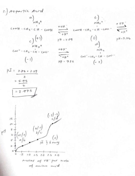 Solved Determine the isoelectric point of amino acids lysine