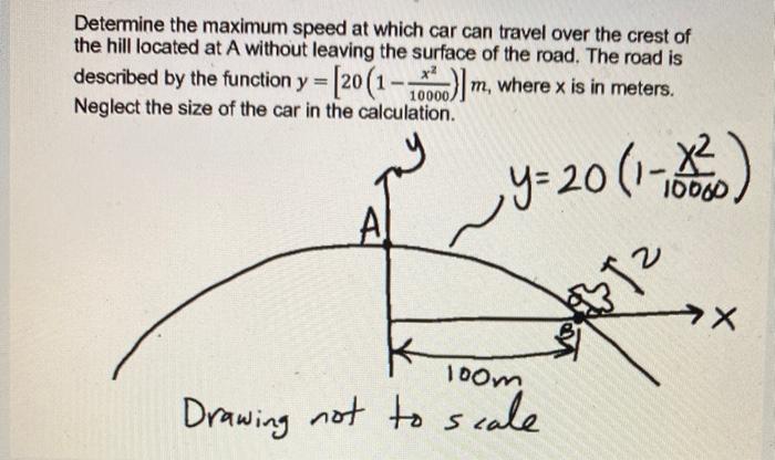 Solved Determine the maximum speed at which car can travel | Chegg.com