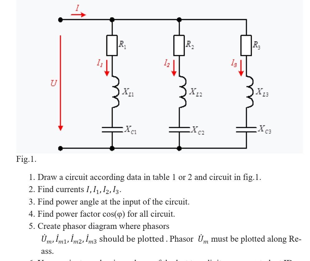 Solved ... X Resistance R, Reactance values X, ohms variant | Chegg.com