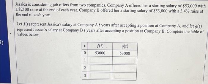 Solved Jessica Is Considering Job Offers From Two Companies. | Chegg.com