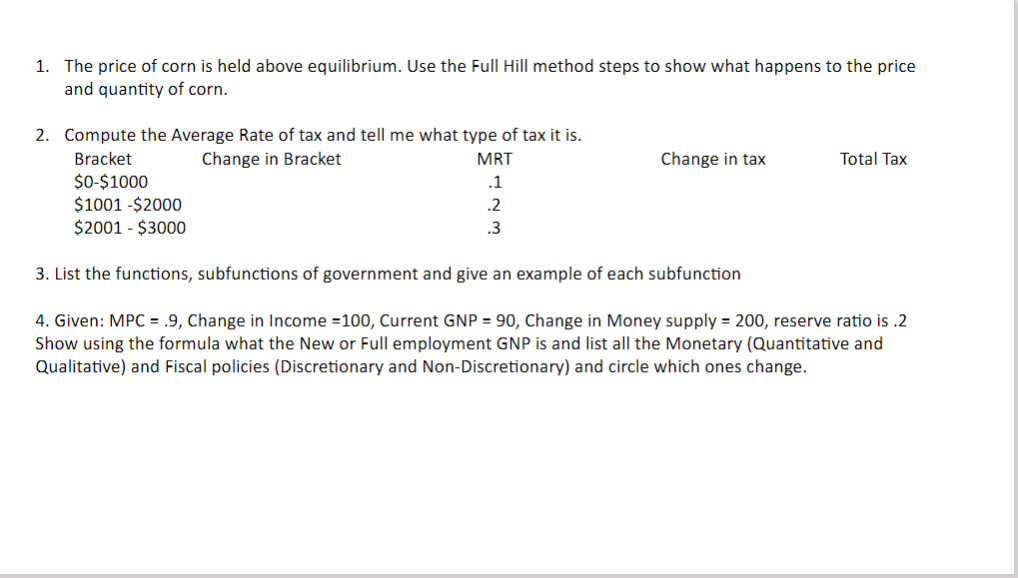 Solved 1. ﻿The price of corn is held above equilibrium. Use