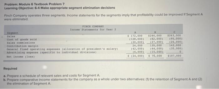 Solved Problem: Module 6 Textbook Problem 7 Learning | Chegg.com