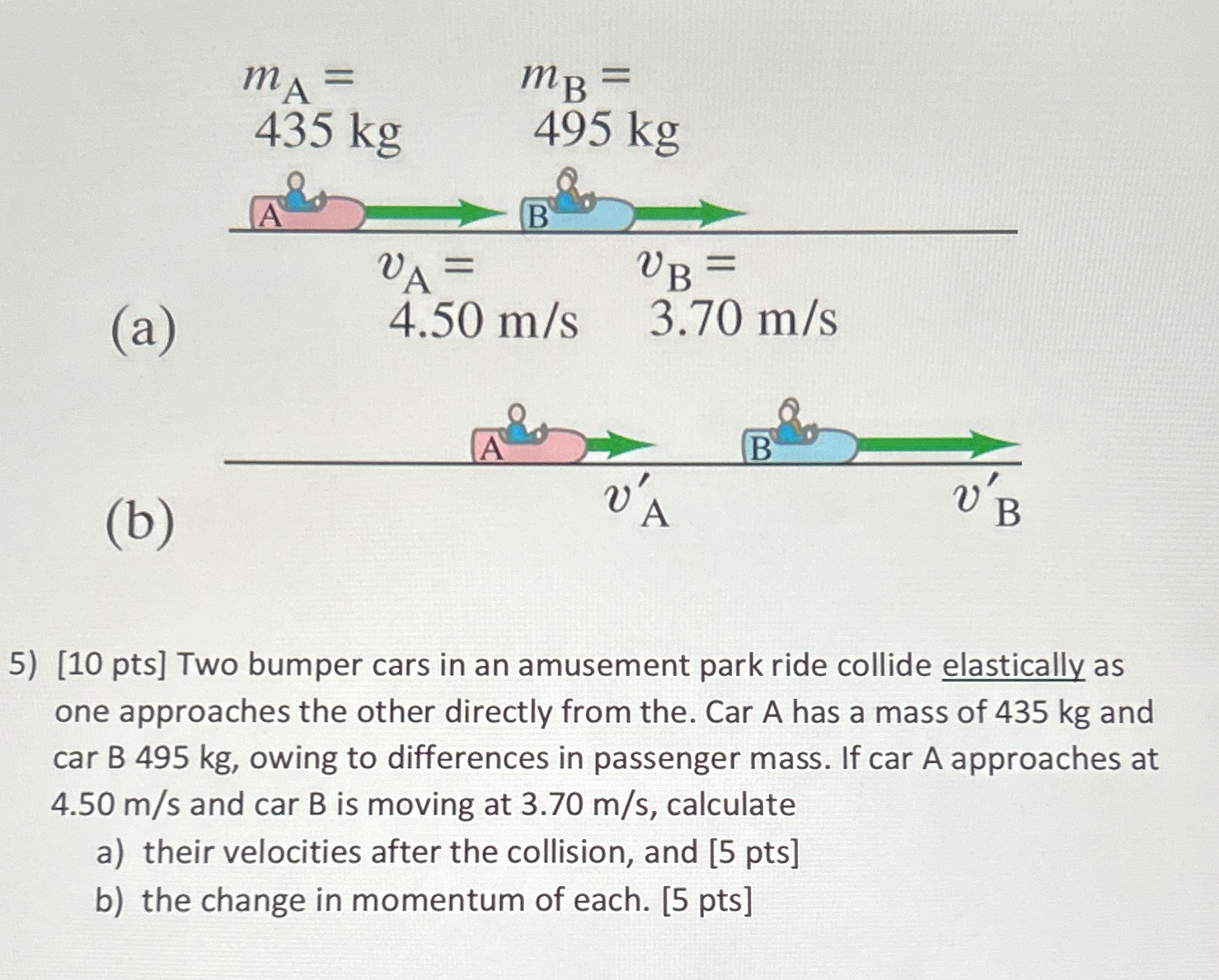 Solved (a)(b)[10 ﻿pts] ﻿Two Bumper Cars In An Amusement Park | Chegg.com