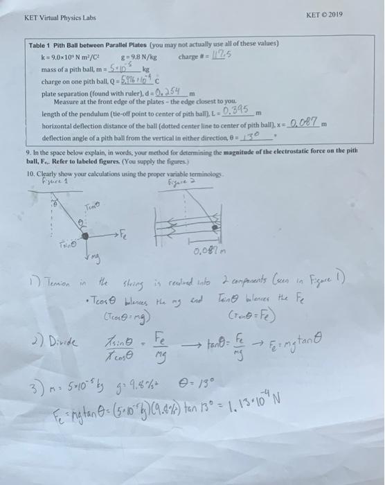 Solved Finding the maximum force, Fon the pith ball, the | Chegg.com