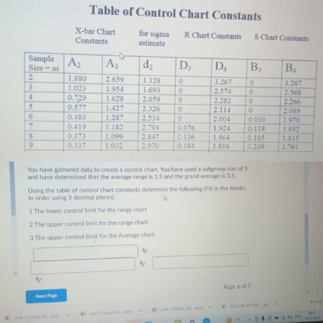 Solved Table of Control Chart Constants X-bar Chart | Chegg.com