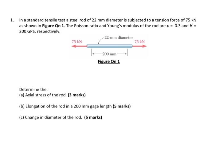 Solved 1. In a standard tensile test a steel rod of 22 mm | Chegg.com