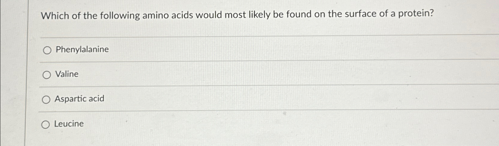 Solved Which of the following amino acids would most likely | Chegg.com