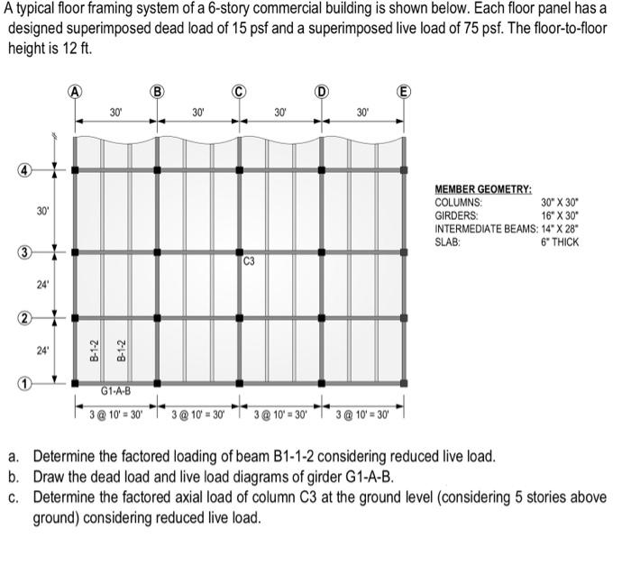 Solved A typical floor framing system of a 6-story | Chegg.com