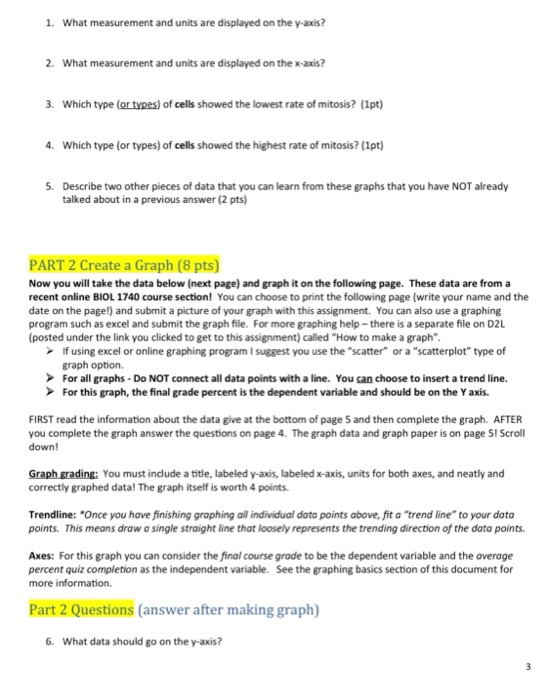 Solved Lab #2 - Graphing Assignment Graphing lab - BIOL 1740 | Chegg.com