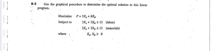 Solved 8-3 Use the graphical procedure to determine the | Chegg.com