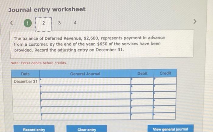 Journal entry worksheet
The balance of Deferred Revenue, \( \$ 2,600 \), represents payment in advance from a customer. By th