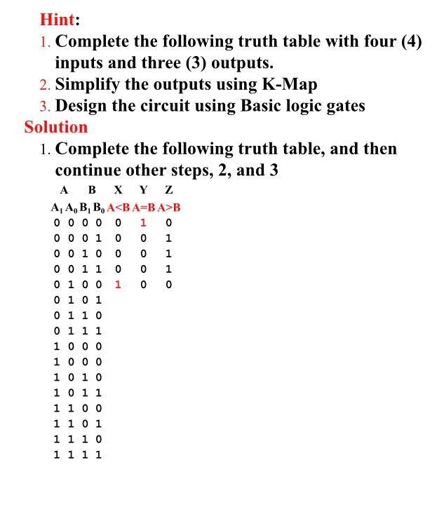 Solved Hint: 1. Complete The Following Truth Table With Four | Chegg.com