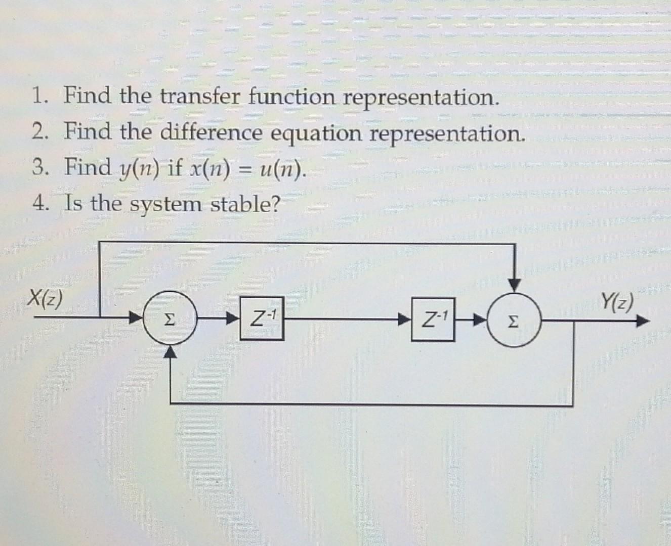 Solved 1. Find the transfer function representation. 2. Find | Chegg.com