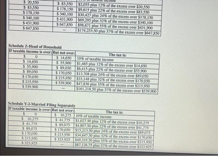 Solved Scot and Vidia, married taxpayers, earn $241,200 in | Chegg.com