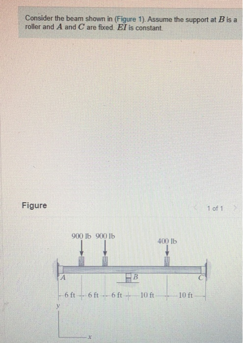 Solved Consider the beam shown in (Figure 1). Assume the | Chegg.com