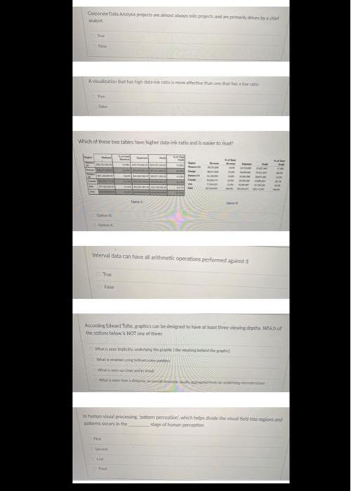 Solved Which of these two tables a higher data in ration In | Chegg.com