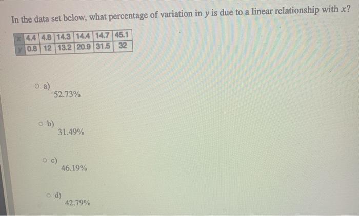 Solved In the data set below, what percentage of variation | Chegg.com