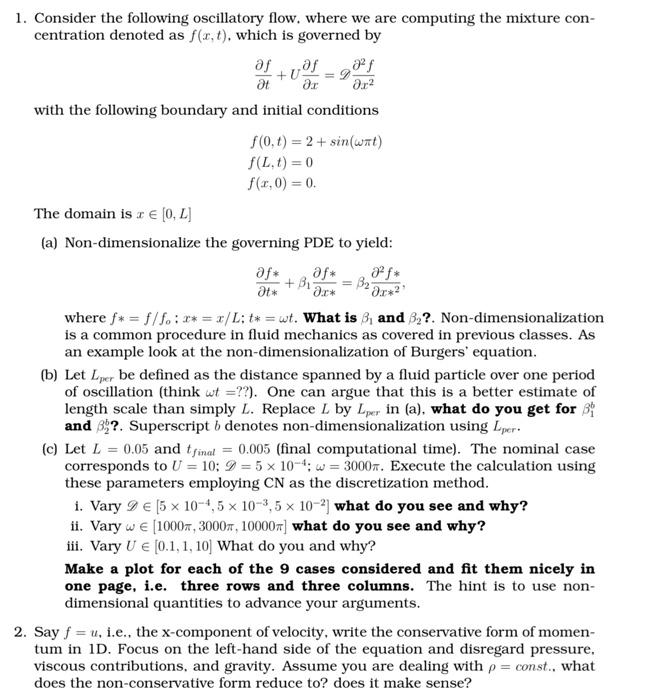 Solved Pleas solve step by step and Don't Use Any CHATGPT or | Chegg.com
