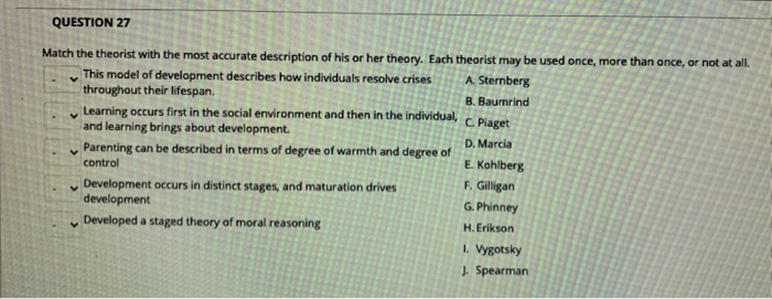 Solved QUESTION 27 Match the theorist with the most accurate