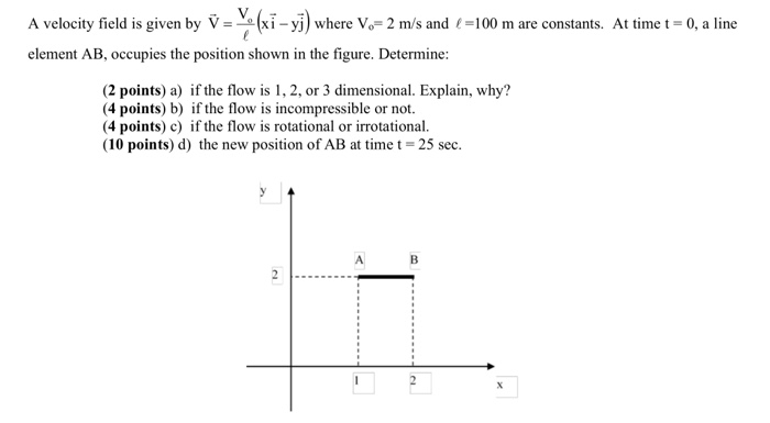 Solved A Velocity Field Is Given By V Xi Yj Where V Chegg Com