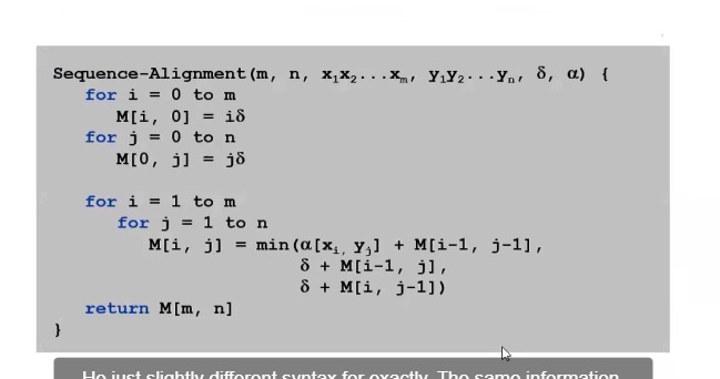 Solved Use dynamic programming technique to find least-cost | Chegg.com