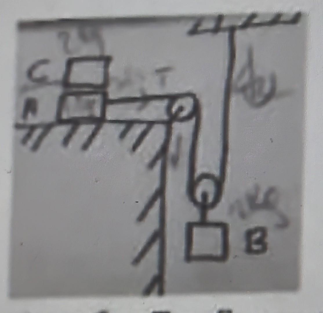 Solved Block C is resting on block A which is on a | Chegg.com
