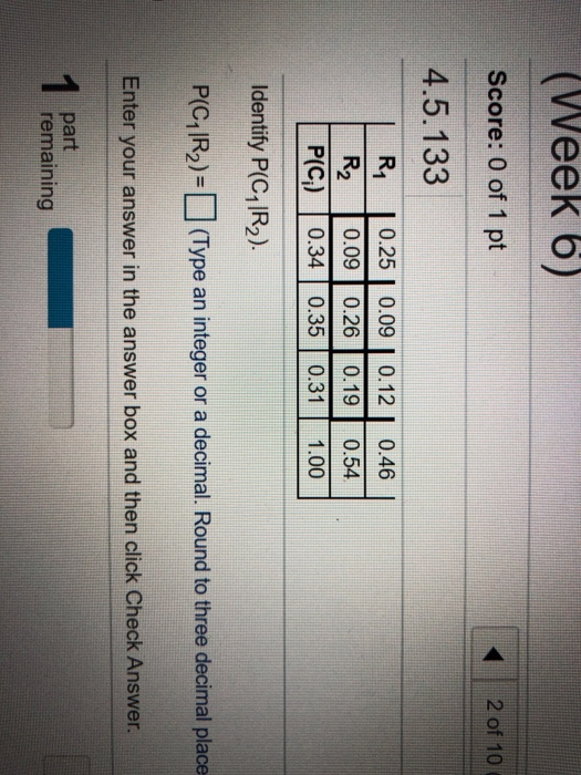 Solved a joint probability distribution is shown below. | Chegg.com