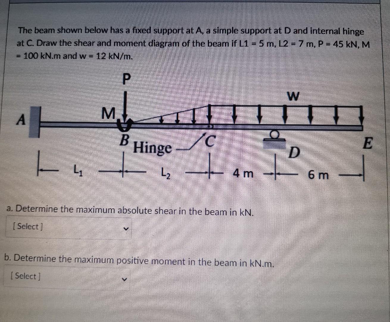 Solved The beam shown below has a fixed support at A, a | Chegg.com