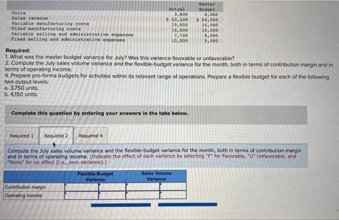 Required:
1. What was the master budget variance for July? Was this variance favorable or unfavorable?
2. Compute the July sa