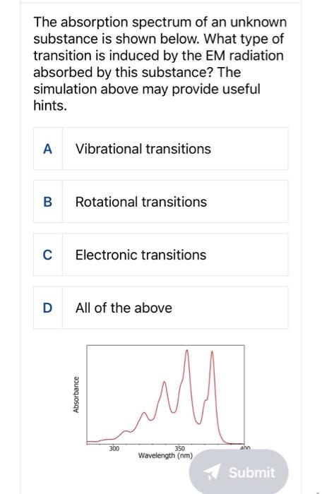 Solved The absorption spectrum of an unknown substance is | Chegg.com